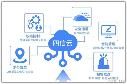 工業(yè)物聯(lián)網(wǎng)廠家實(shí)力推薦 制造場(chǎng)景下的技術(shù)適配與選型參考